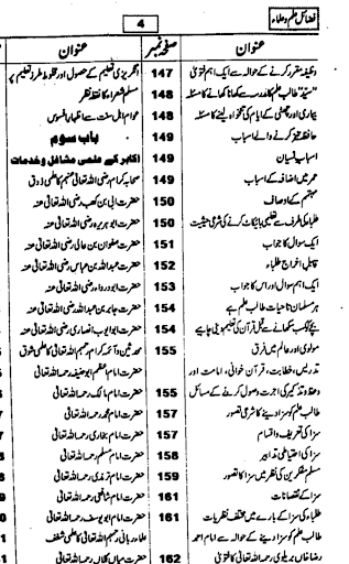 Islamic Books in Urdu offline Screen 3