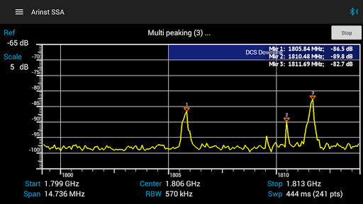 Arinst SSA Screen 3