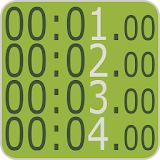 1234Stopwatch -MultiStopwatch- icon