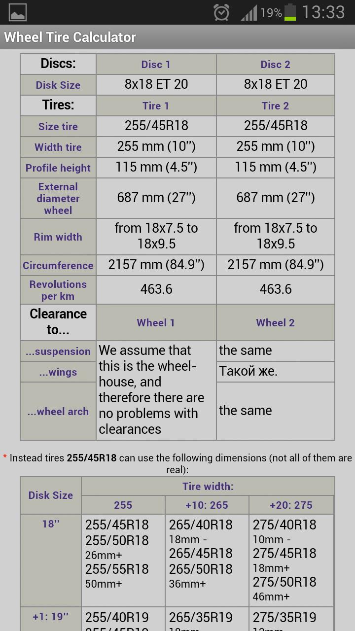 Android application Wheel Tire Calculator screenshort