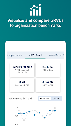 PPMT Mobile Screen 3