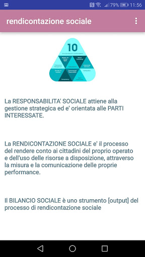 La rendicontazione sociale Screen 3