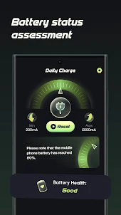 Daily Charge