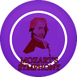 The Best Mozart Symphony icon