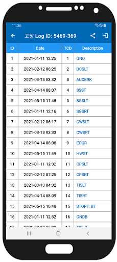 HPNRT MT IoT Screen 3