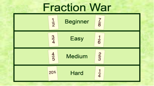 Fraction War