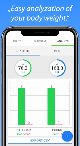 Body Weight Diary Screenshot 4 - AppWisp.com
