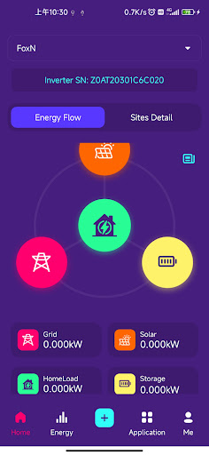 FoxN Screen 2
