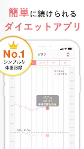 SmartDiet - ダイエット＆体重記録で痩せるアプリ