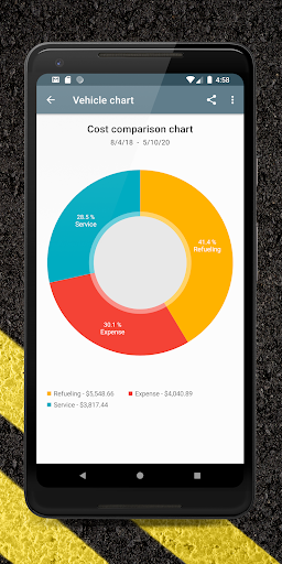 Carango - Car Management and Fuel Log screenshots 7