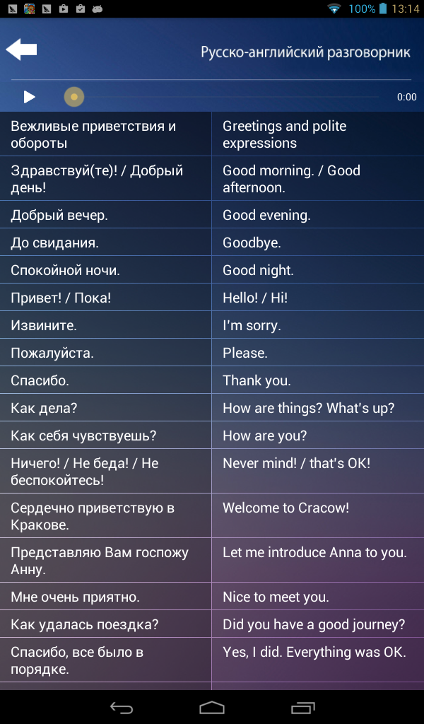 Android application Aнглийский разговорник - Выучить Английский курс screenshort