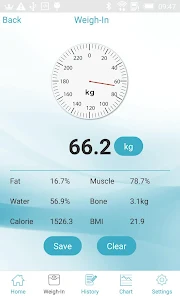 66.2 kg top in pounds