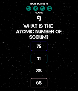 Atomic Number of Elements Game