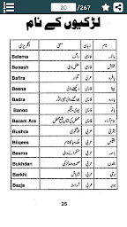 Islamic Names for Muslim Kids in Urdu & English