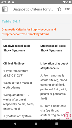 Screenshot of Pediatric Dermatology from AAP