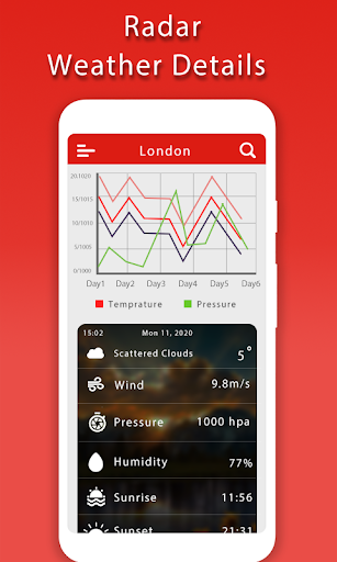 Accurate Weather Forecast Live