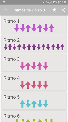Ritmos de violão parte 3