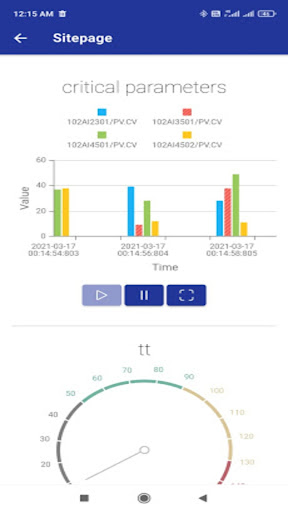 AGCL SCADA Screen 3