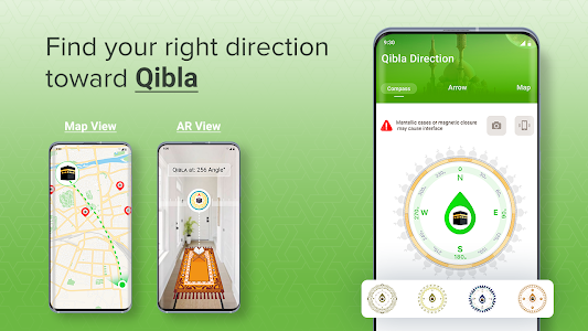 Qibla Compass: Al Quran Unknown
