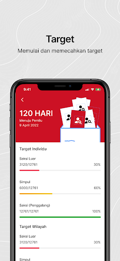 IVOTERS Screen 3