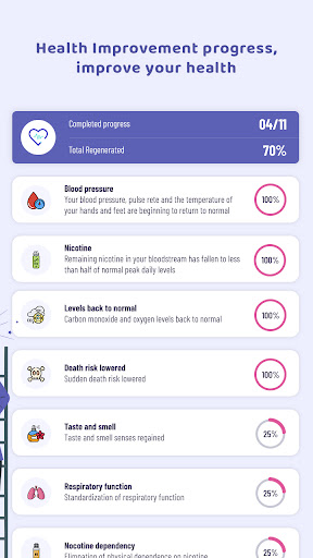 Screenshot of No Smoking, Stop Cravings