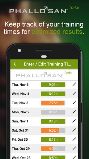 PHALLOSAN® forte Screen 3