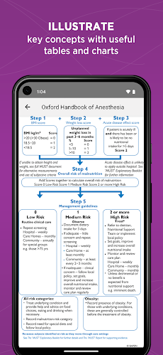 Oxford Handbook of Anaesthesiaのおすすめ画像5