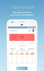 Captura 9 IQAir AirVisual | Calidad Aire android