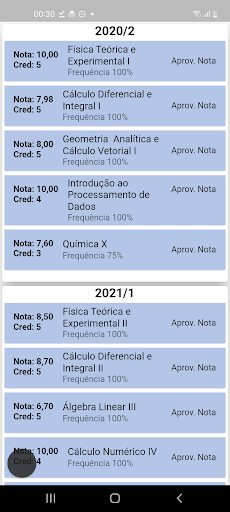 Grade UERJ Screen 2