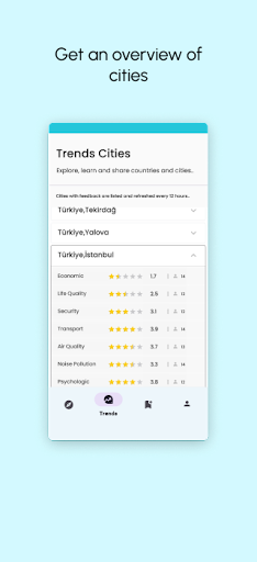 Life Quality:Ideas&Suggestions Screen 2