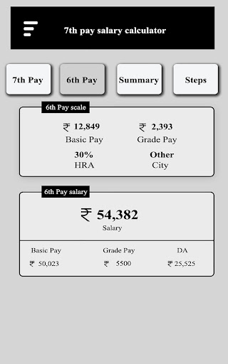 7th Pay Commission Salary Calc