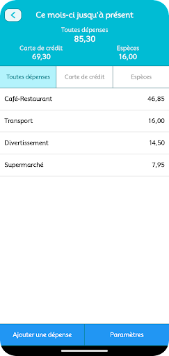 Aperçu de l'application