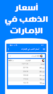 أسعار الذهب اليوم في الإمارات 9