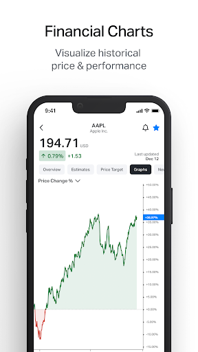 Koyfin: Stock Market Analysis Screen 3