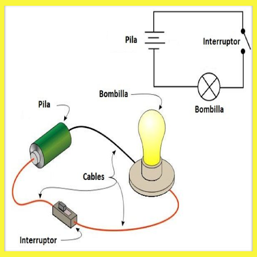 Android application Course learn electricity screenshort