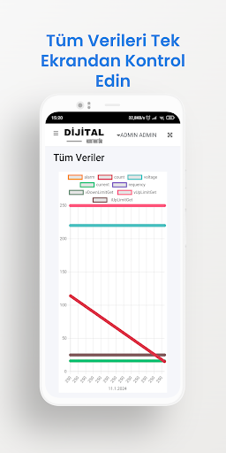 Android application Dijital Kontaktör screenshort