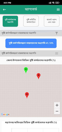 Nutrition Plan Screen 3