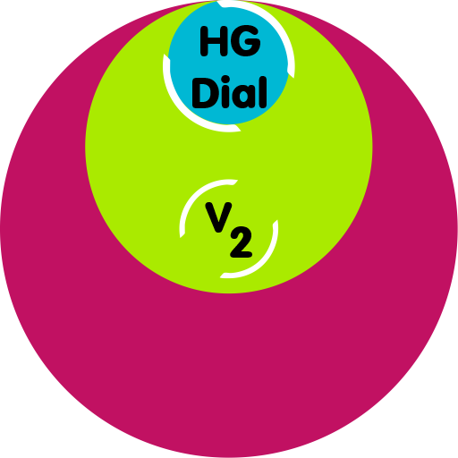 HGDialV2  Icon