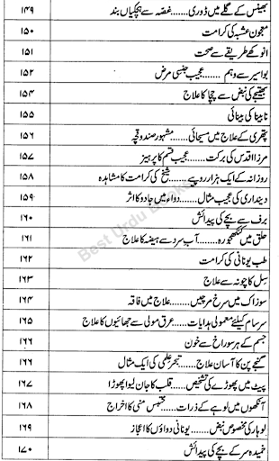 hakeem luqman book in urdu Screen 3
