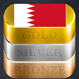 Icon image Daily Gold Price in Bahrain