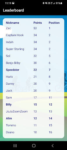 RideScore Screen 2