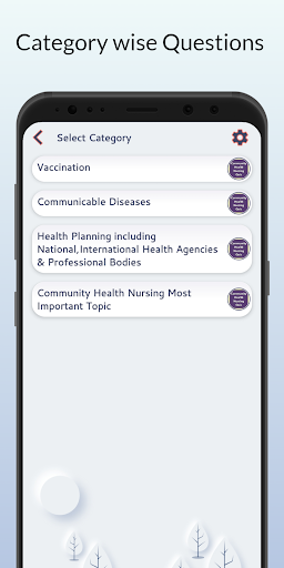 Community Health Nursing Screen 2