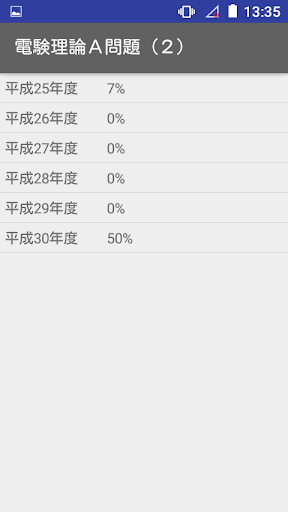 電験３種理論Ａ問題（２） Screen 2