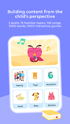 Babilala: English For Kids