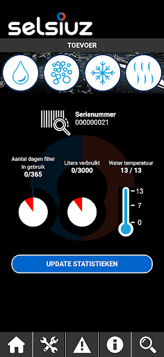 selsiuz Screen 2