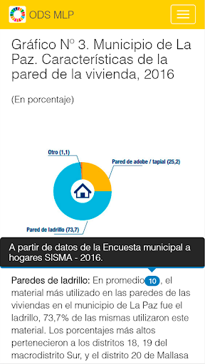 ODS Y SU LOCALIZACIÓN EN EL MU Screen 3