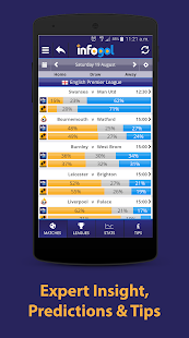 Infogol – Football Scores & Betting Tips Screenshot