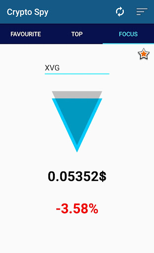 Crypto Spy Screenshot 1 - AppWisp.com