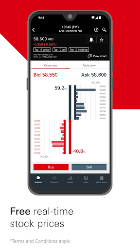 HSBC HK Easy Invest Screen 2