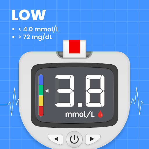 Blood Sugar Tracker and Diabetes